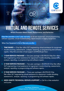 Virtual Support – ChipStar Technology