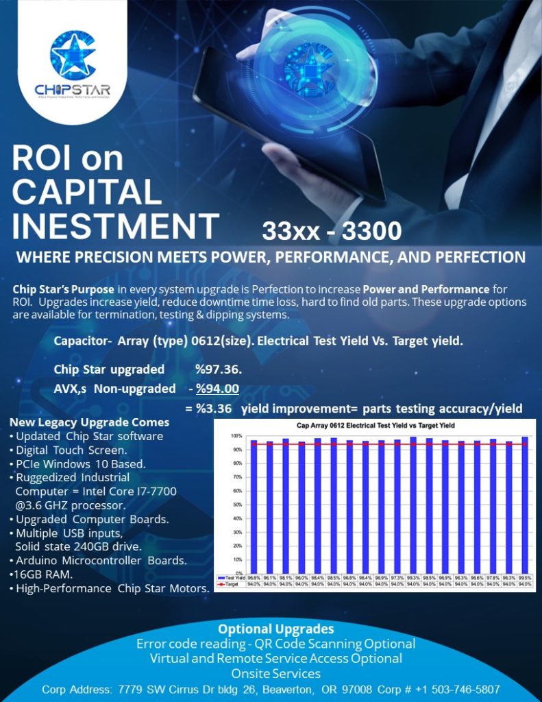 ROI – ChipStar Technology