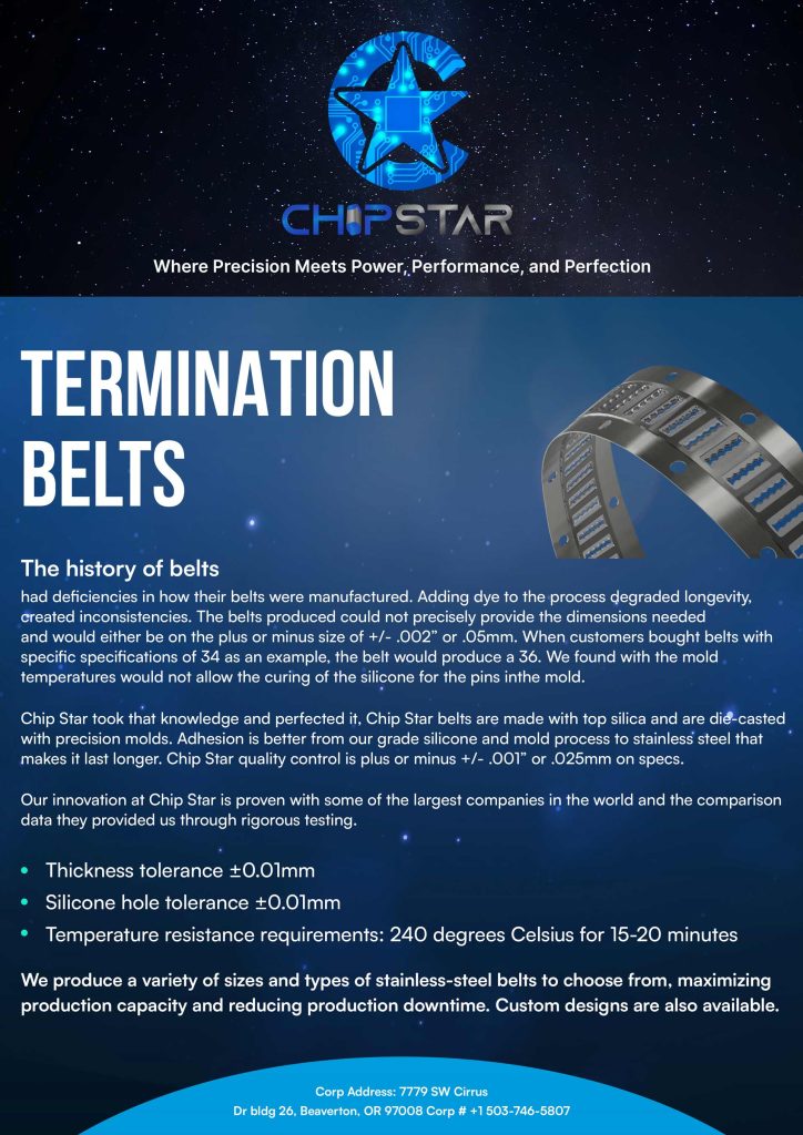 Termination Belts for MLCC Systems – ChipStar Technology
